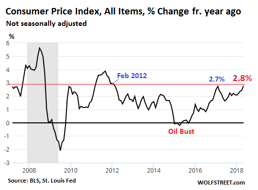 Der USA Bären-Thread 1059401