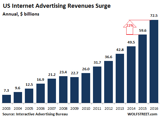 Der USA Bären-Thread 986259