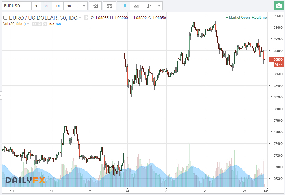 Der USA Bären-Thread 986335