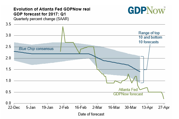 Der USA Bären-Thread 986368
