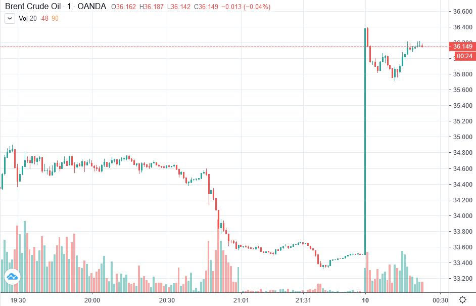 Der USA Bären-Thread 1165324