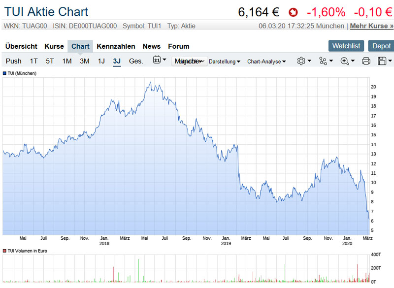 Der USA Bären-Thread 1164951