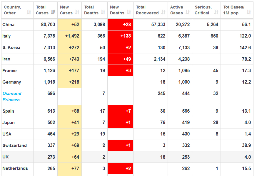 Der USA Bären-Thread 1164979