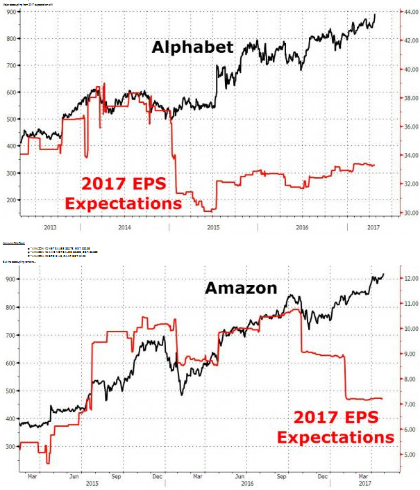 Der USA Bären-Thread 986447