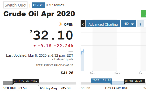 Der USA Bären-Thread 1165028