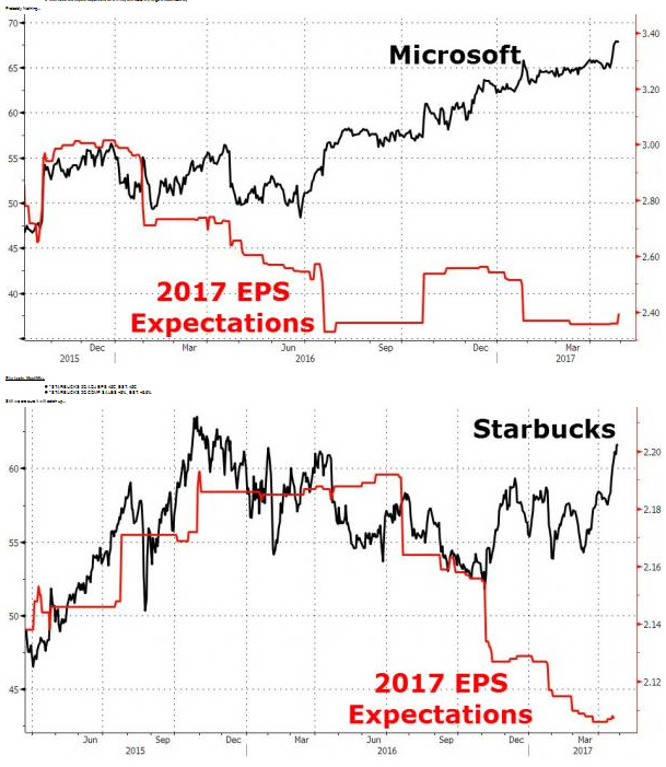 Der USA Bären-Thread 986449