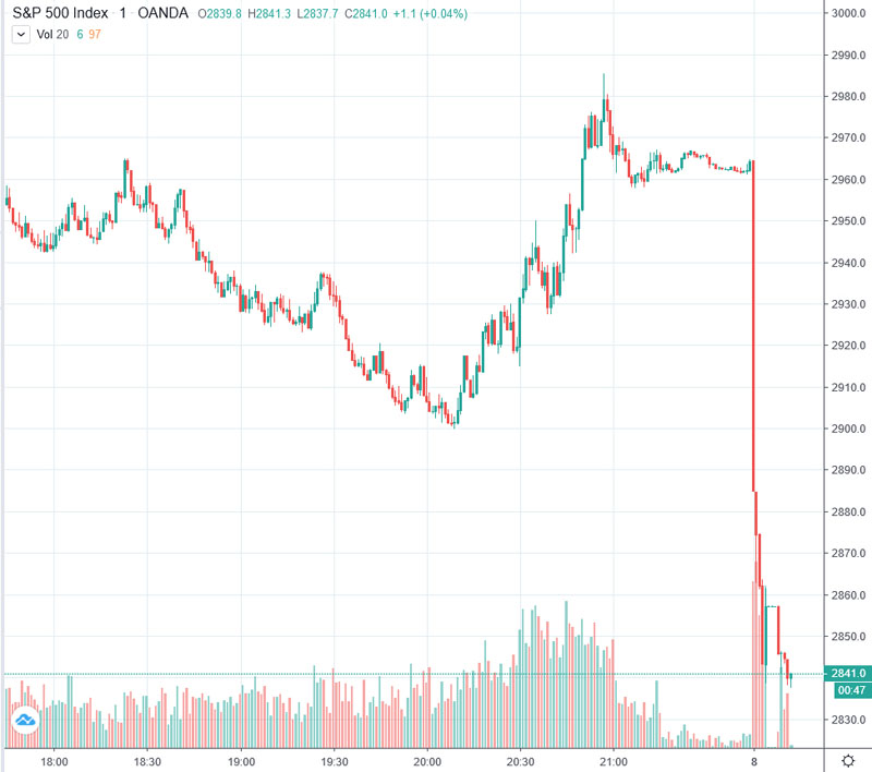 Der USA Bären-Thread 1165033