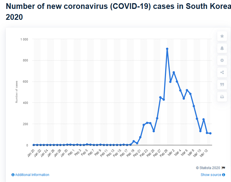 Der USA Bären-Thread 1166360