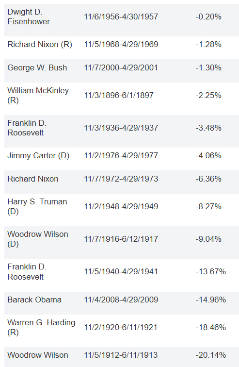 Der USA Bären-Thread 986755