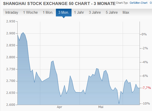 Der USA Bären-Thread 1059709