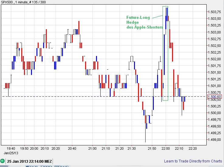 Der USA Bären-Thread 572854