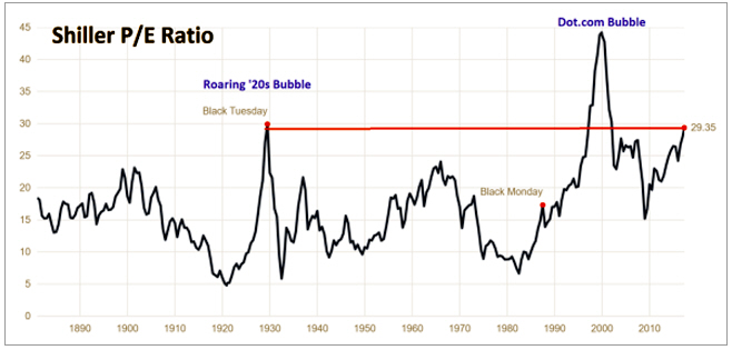 Der USA Bären-Thread 986762