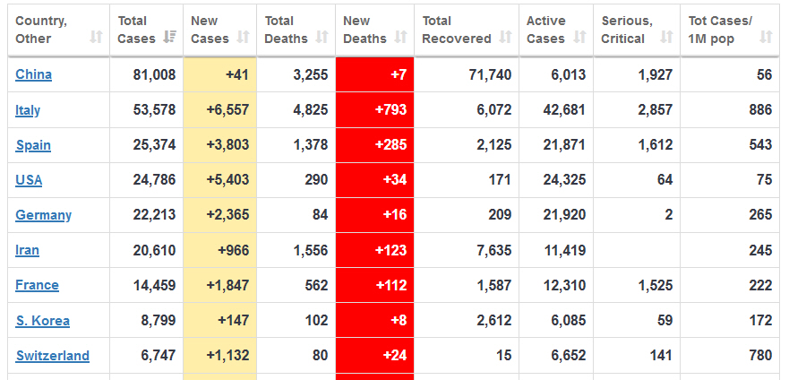 Der USA Bären-Thread 1168018