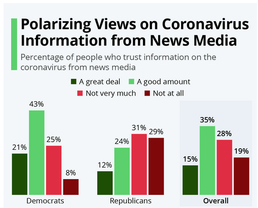 Der USA Bären-Thread 1168038