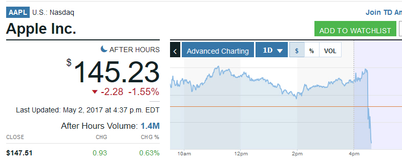 Der USA Bären-Thread 987312