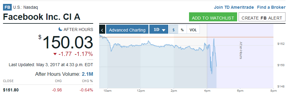 Der USA Bären-Thread 987554
