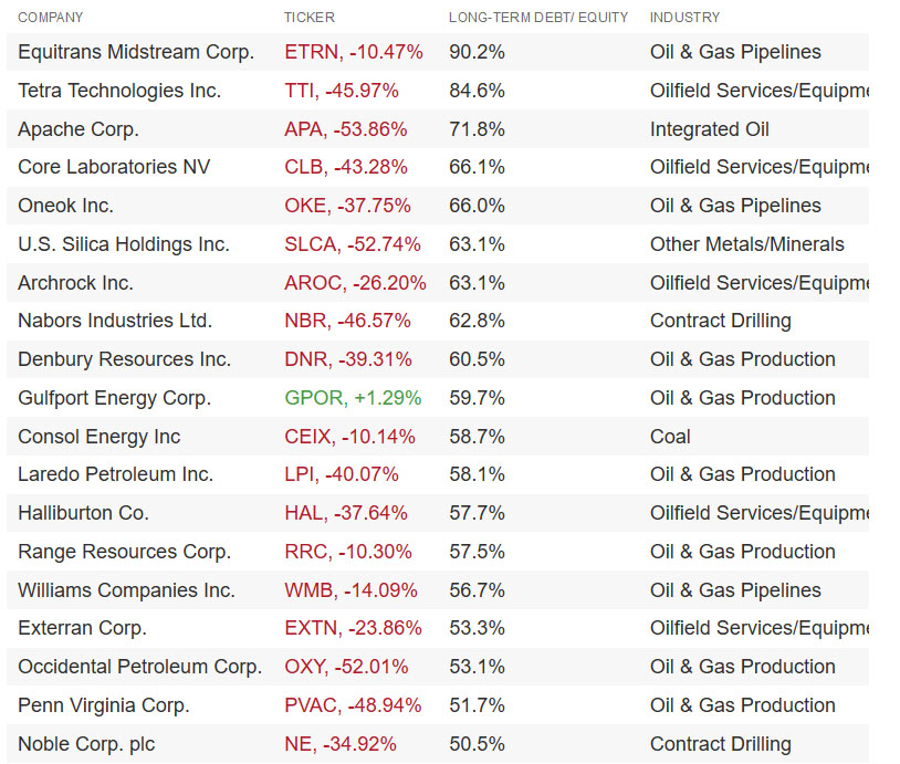 Der USA Bären-Thread 1165417