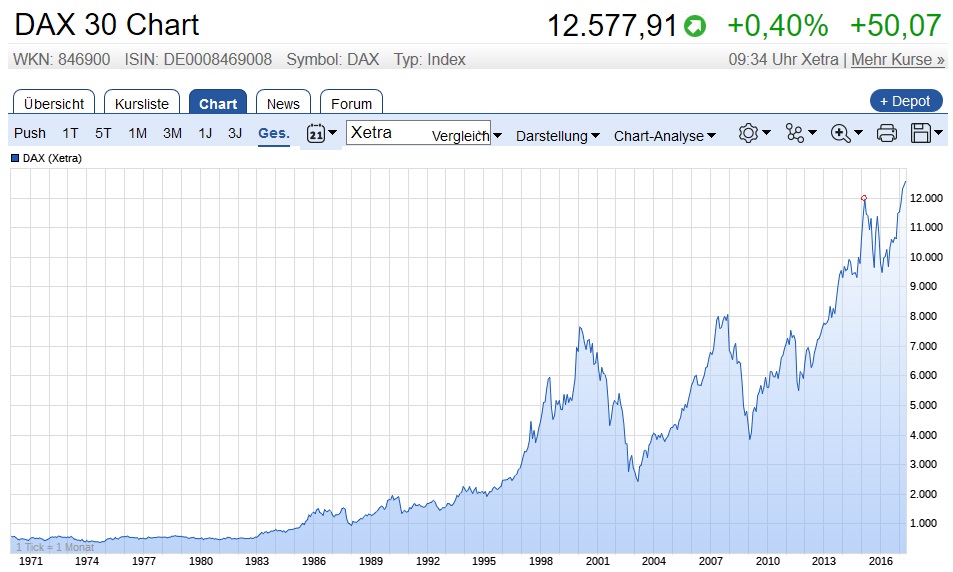 Der USA Bären-Thread 987633