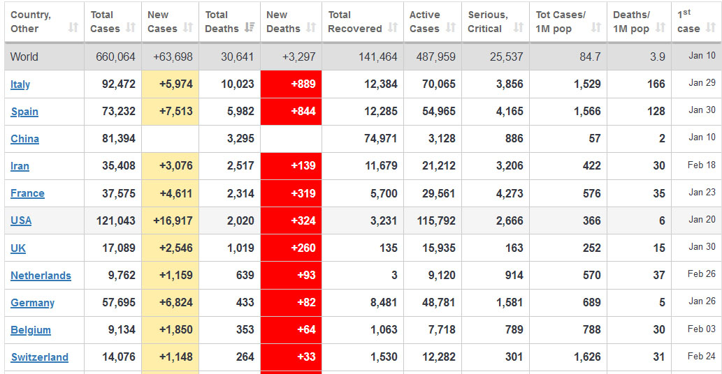 Der USA Bären-Thread 1169429
