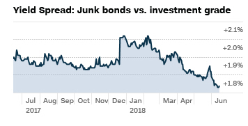 Der USA Bären-Thread 1059711