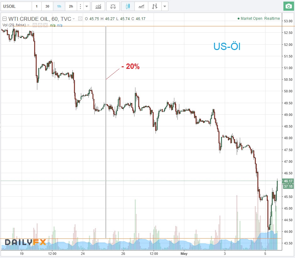 Der USA Bären-Thread 987983
