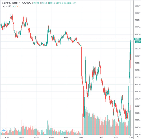 Der USA Bären-Thread 1166048