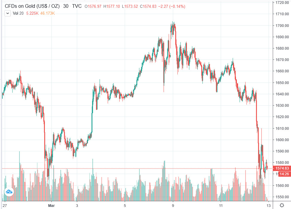 Der USA Bären-Thread 1166141