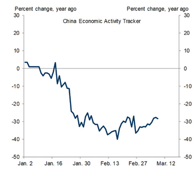 Der USA Bären-Thread 1166251