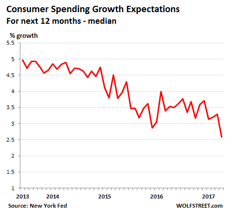 Der USA Bären-Thread 988682