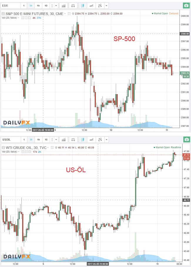 Der USA Bären-Thread 989095