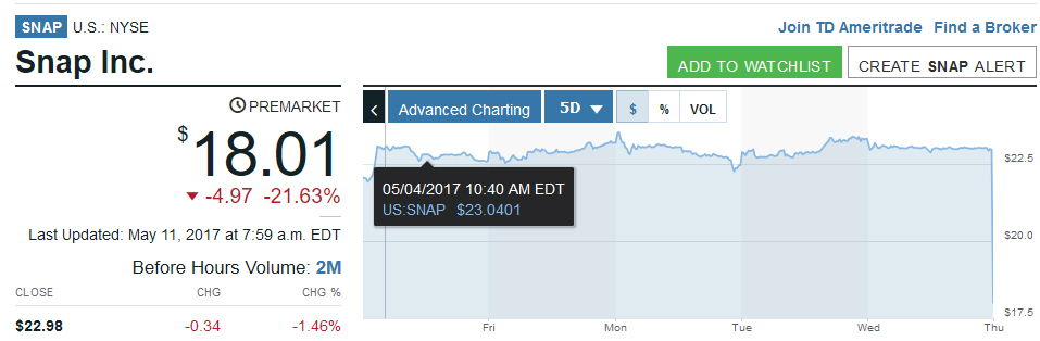 Der USA Bären-Thread 989157