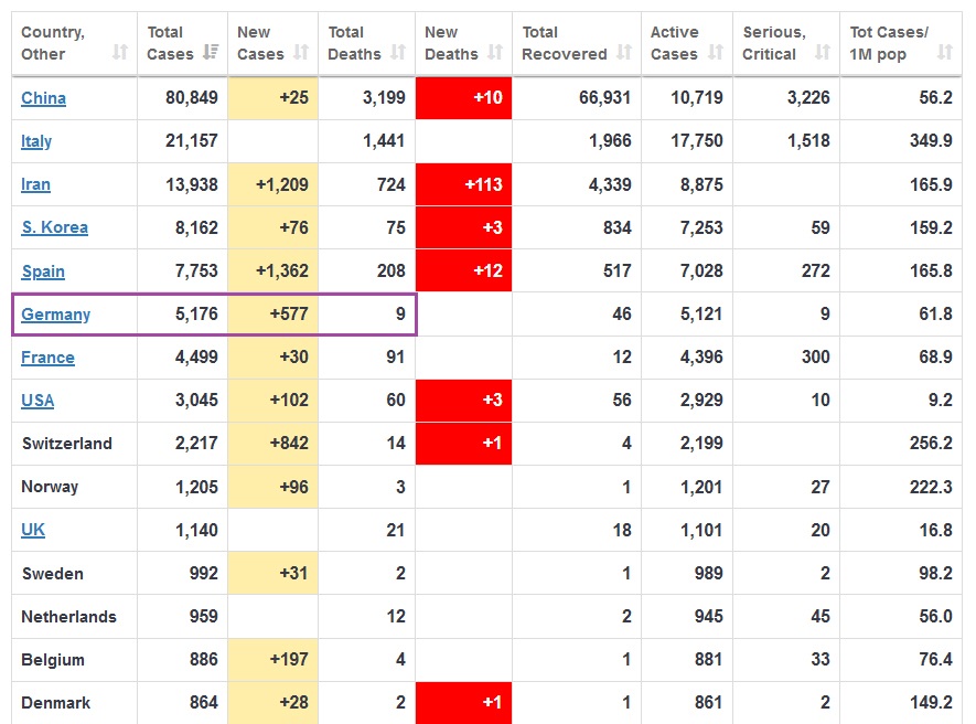 Der USA Bären-Thread 1166575