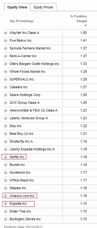 Der USA Bären-Thread 989487