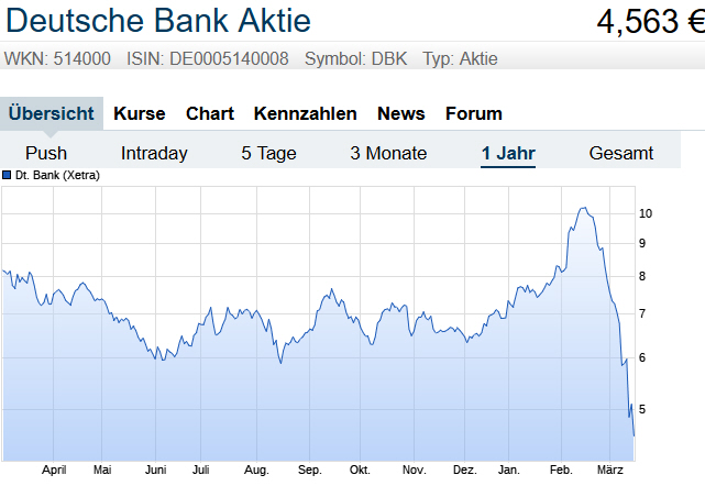 Der USA Bären-Thread 1166795