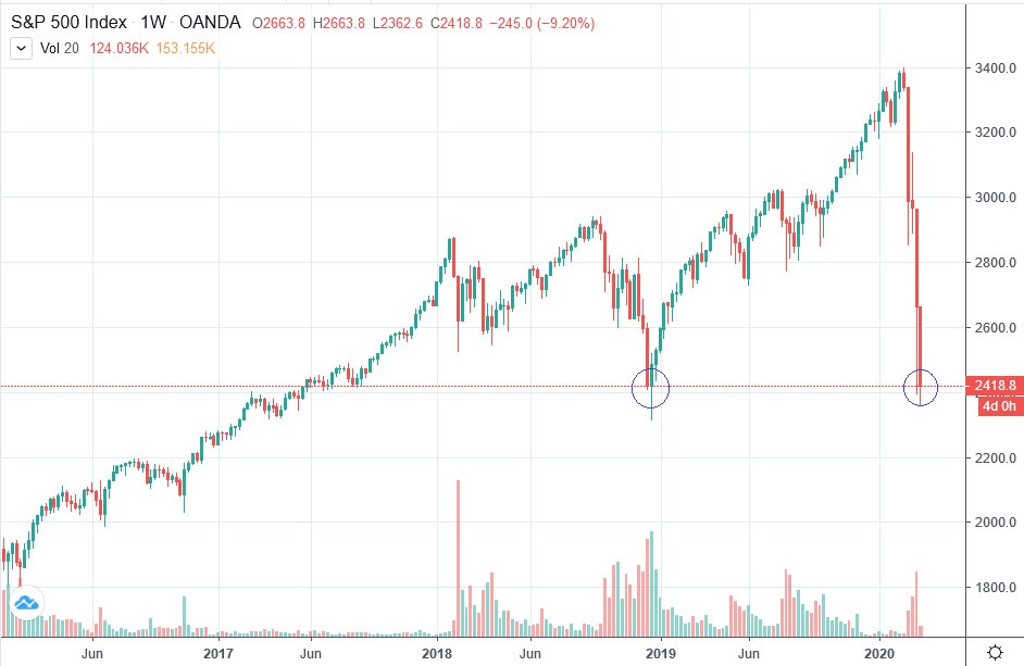 Der USA Bären-Thread 1166893