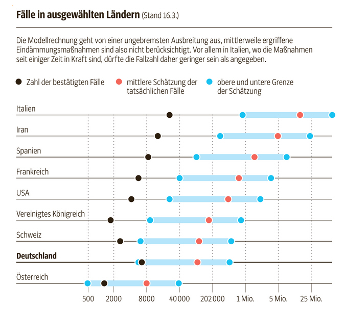 TUI 2007: Erholung oder Zerschlagung? 1167146