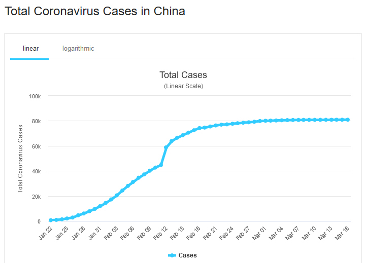 Der USA Bären-Thread 1167148