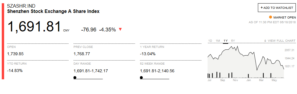 Der USA Bären-Thread 1060262