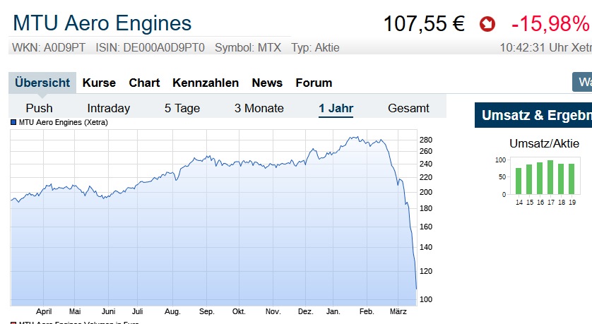 Der USA Bären-Thread 1167239