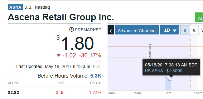 Der USA Bären-Thread 990561