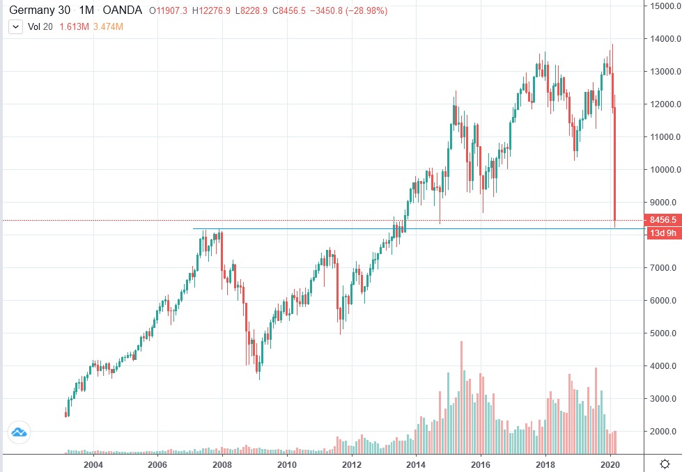 Der USA Bären-Thread 1167271