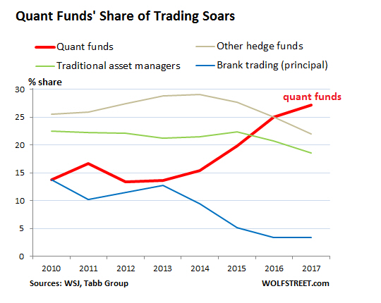 Der USA Bären-Thread 991336