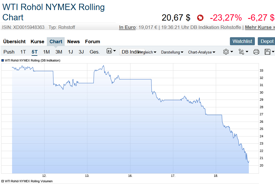 Der USA Bären-Thread 1167332