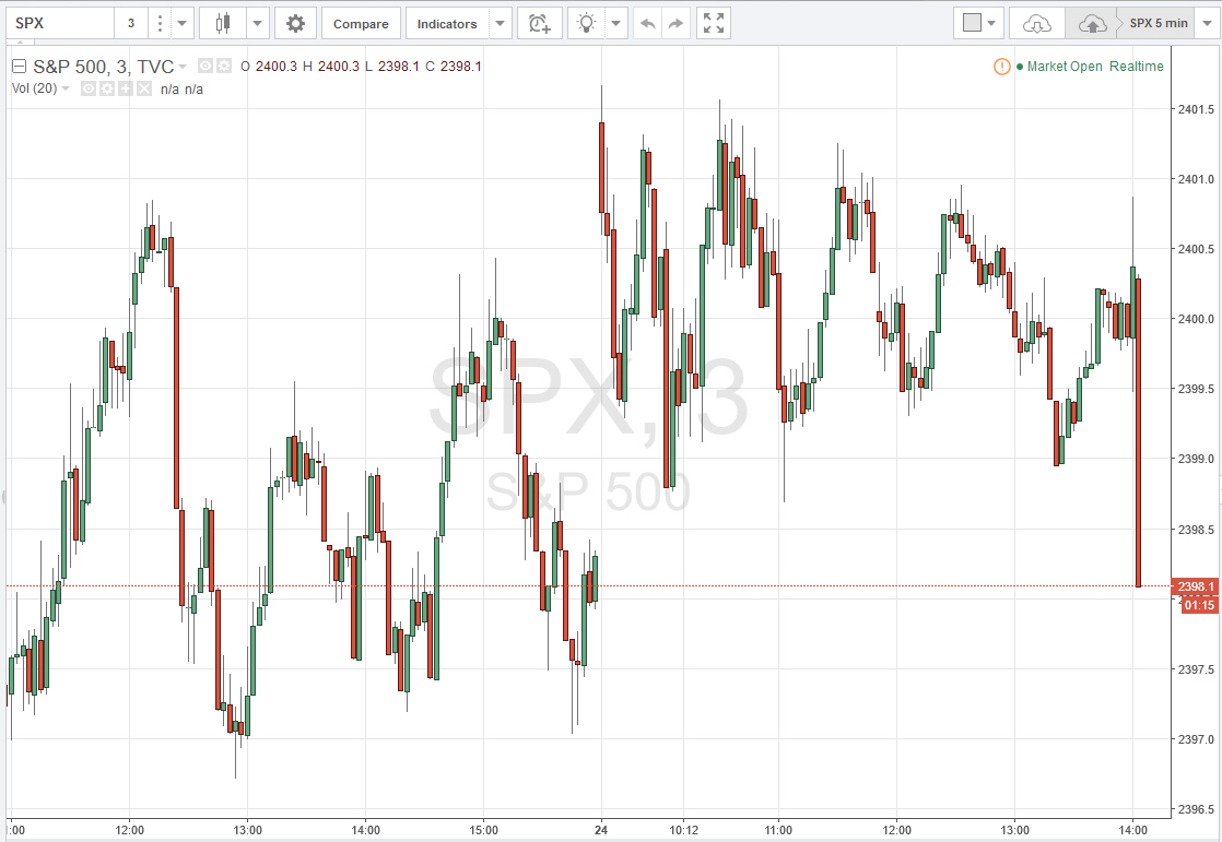 Der USA Bären-Thread 991737