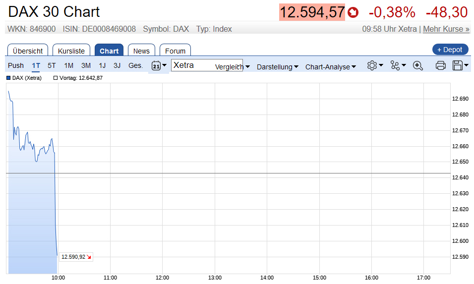 Der USA Bären-Thread 991850