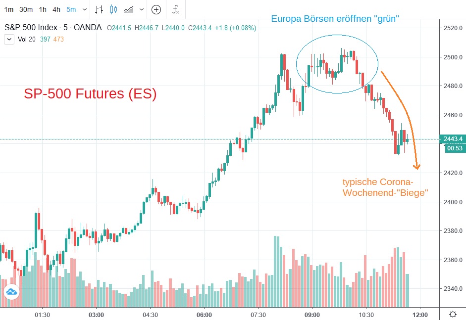 Der USA Bären-Thread 1167704