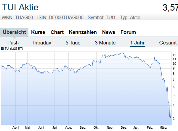 Der USA Bären-Thread 1167844