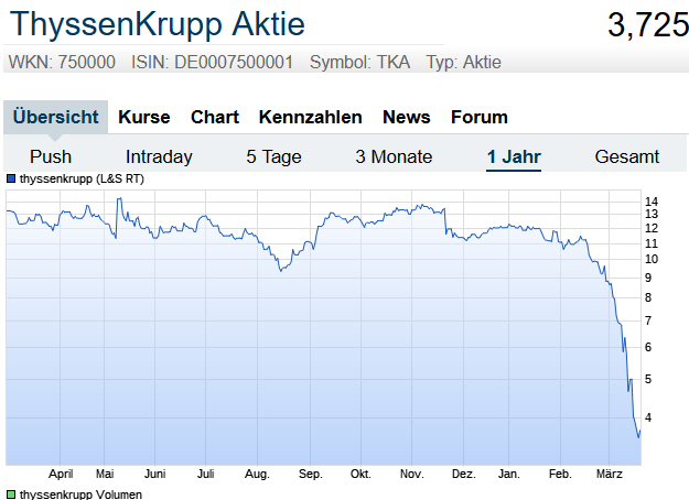 Der USA Bären-Thread 1167845