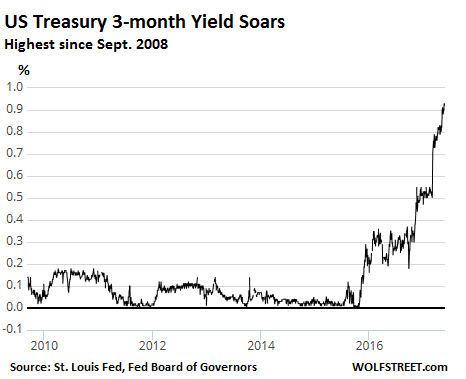 Der USA Bären-Thread 992405