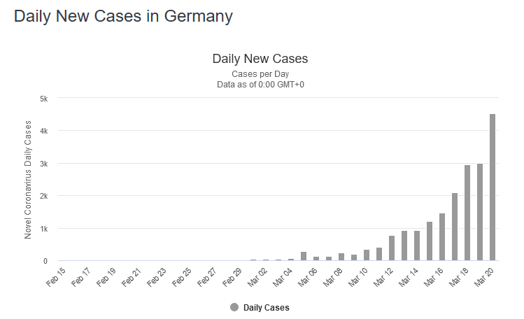 Der USA Bären-Thread 1167920